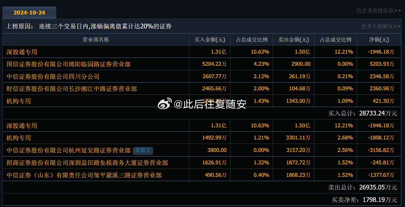 未來科技新品重磅發(fā)布，002634最新消息重塑生活體驗(yàn)