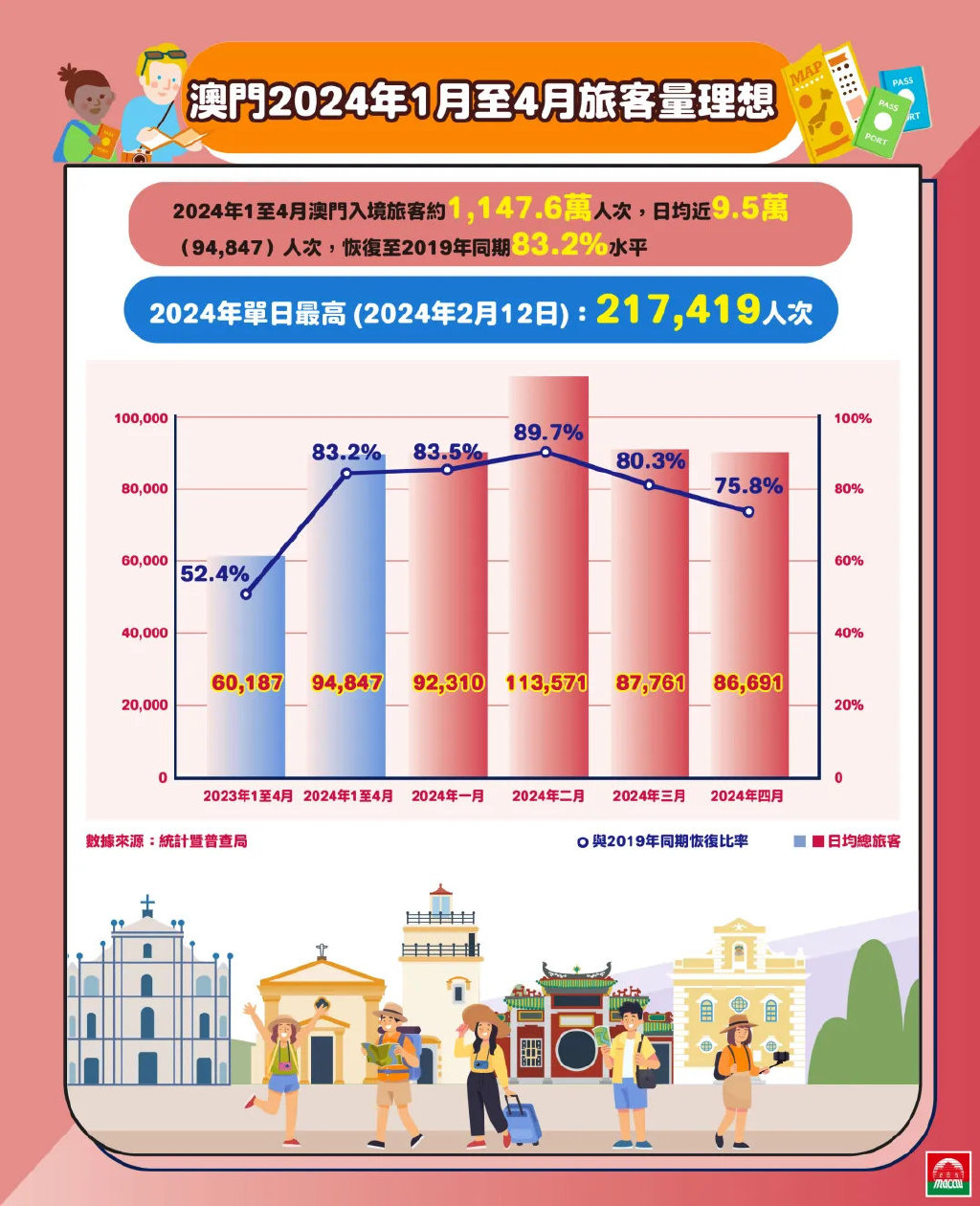 澳門掛牌正版掛圖2024年,數(shù)據(jù)整合解析計劃_OUF83.572專業(yè)版