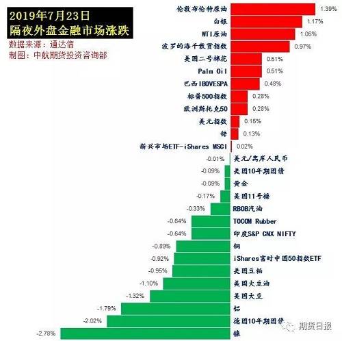 特朗普和輝瑞的關(guān)系,時代變革評估_OJS9.369超級版