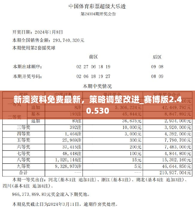 49218009.соm查詢新澳開獎結(jié)果,定性解析明確評估_PNU9.224兒童版