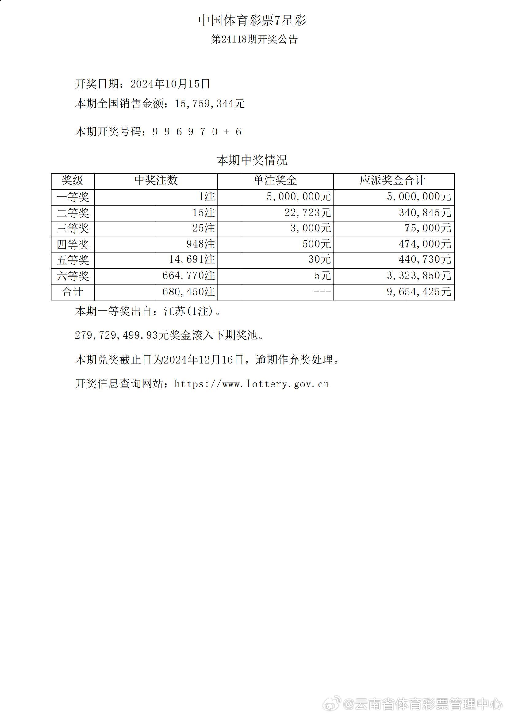 366366.соm開(kāi)獎(jiǎng)結(jié)果查詢36636,創(chuàng)新計(jì)劃制定_知曉版47.810