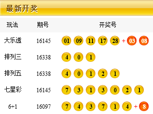 今晚頭尾開獎結(jié)果最新，多方觀點分析與個人立場闡述