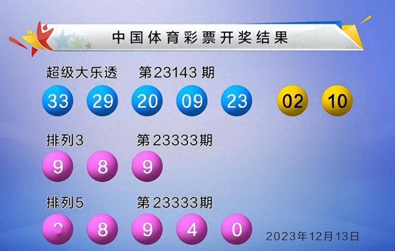 最新體彩開獎結(jié)果，變化、學習與成就的力量啟航新征程