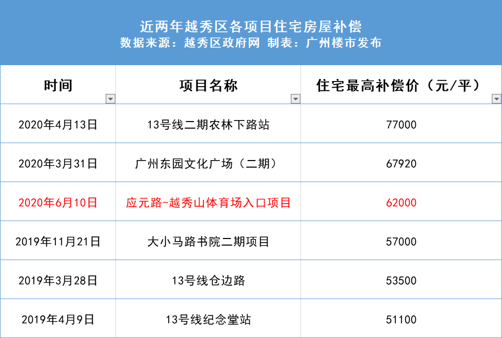 55123cσm查詢開獎記錄,澳彩資料,完善實(shí)施計(jì)劃_快捷版74.429