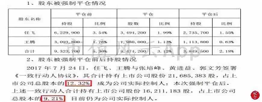 凱瑞德借殼新動態(tài)，變化中的機(jī)遇與成就感的源泉