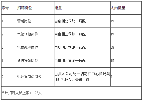 晉州最新招聘動態(tài)，啟程探索自然美景，尋找內心的寧靜之樂