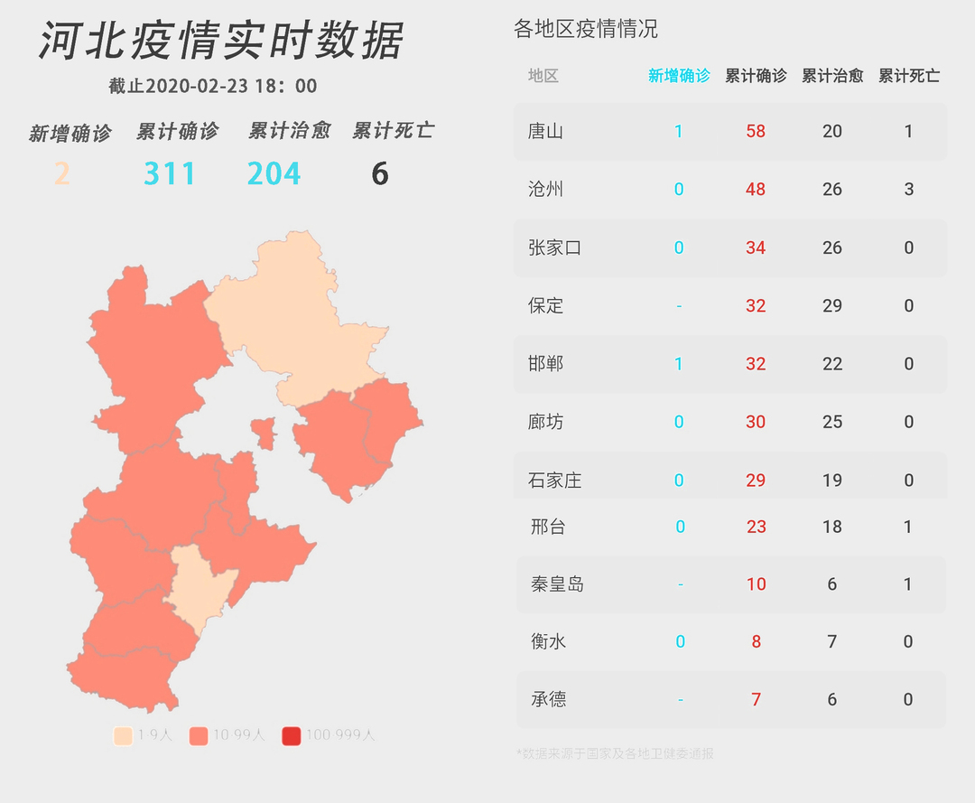 河北疫情最新動態(tài)，自然美景探索之旅的防疫須知