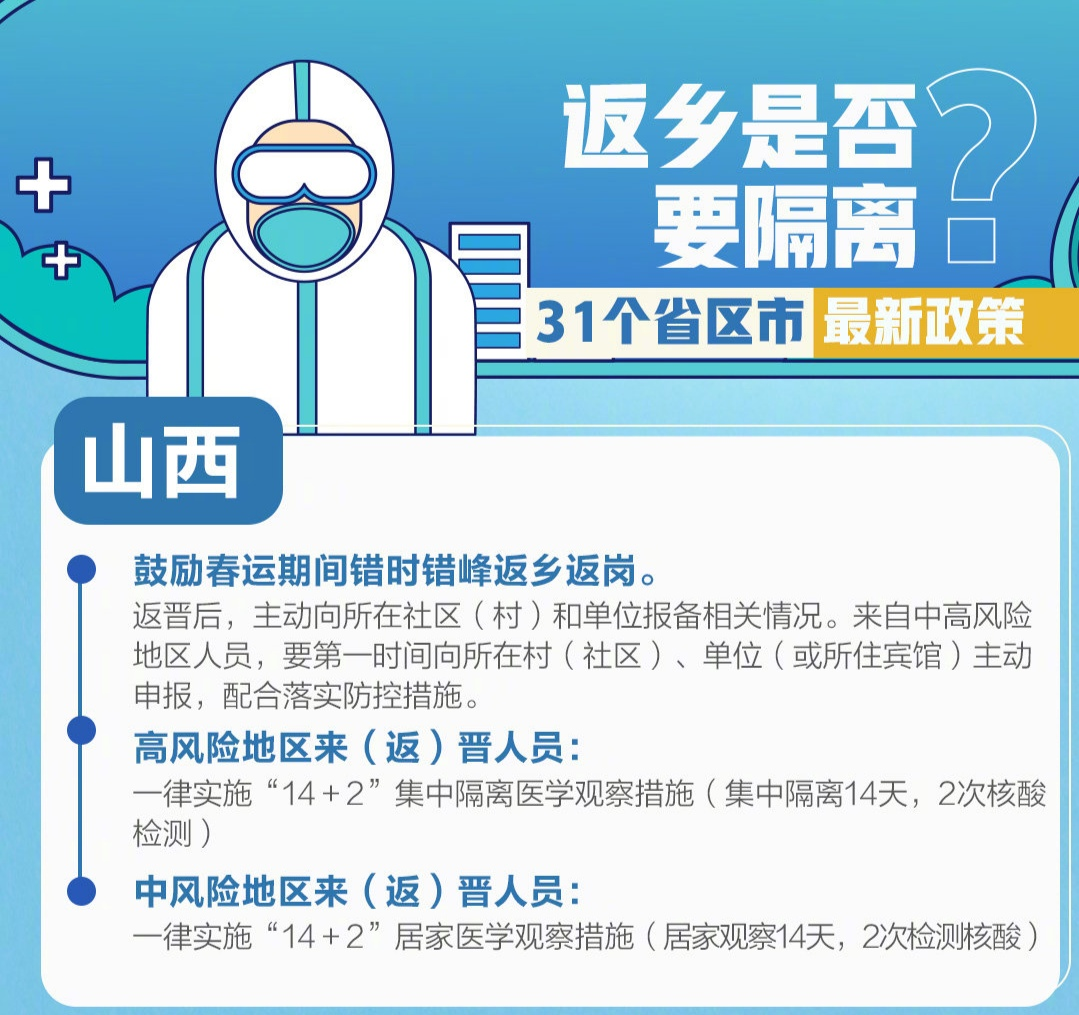 最新返城政策，帶上好心情，開啟自然美景探索之旅！