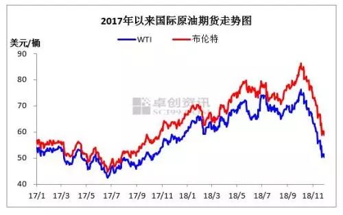隱秘小巷探秘記，今日國際原油行情深度解析