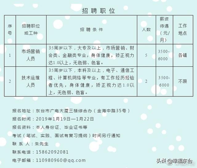 鹽城鹽都最新招聘信息匯總，與自然美景同行，尋找內(nèi)心的寧靜之旅