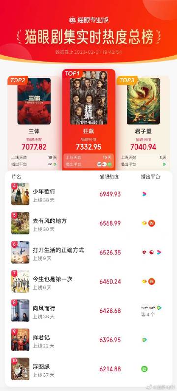 貓眼電影官網(wǎng)，夢想起航，自信與成就感的源泉