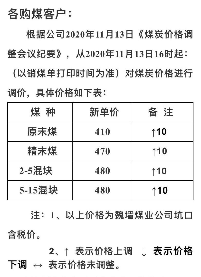 府谷煤炭最新報(bào)價(jià)，啟程探尋自然美景，煤之寧?kù)o的探尋之旅