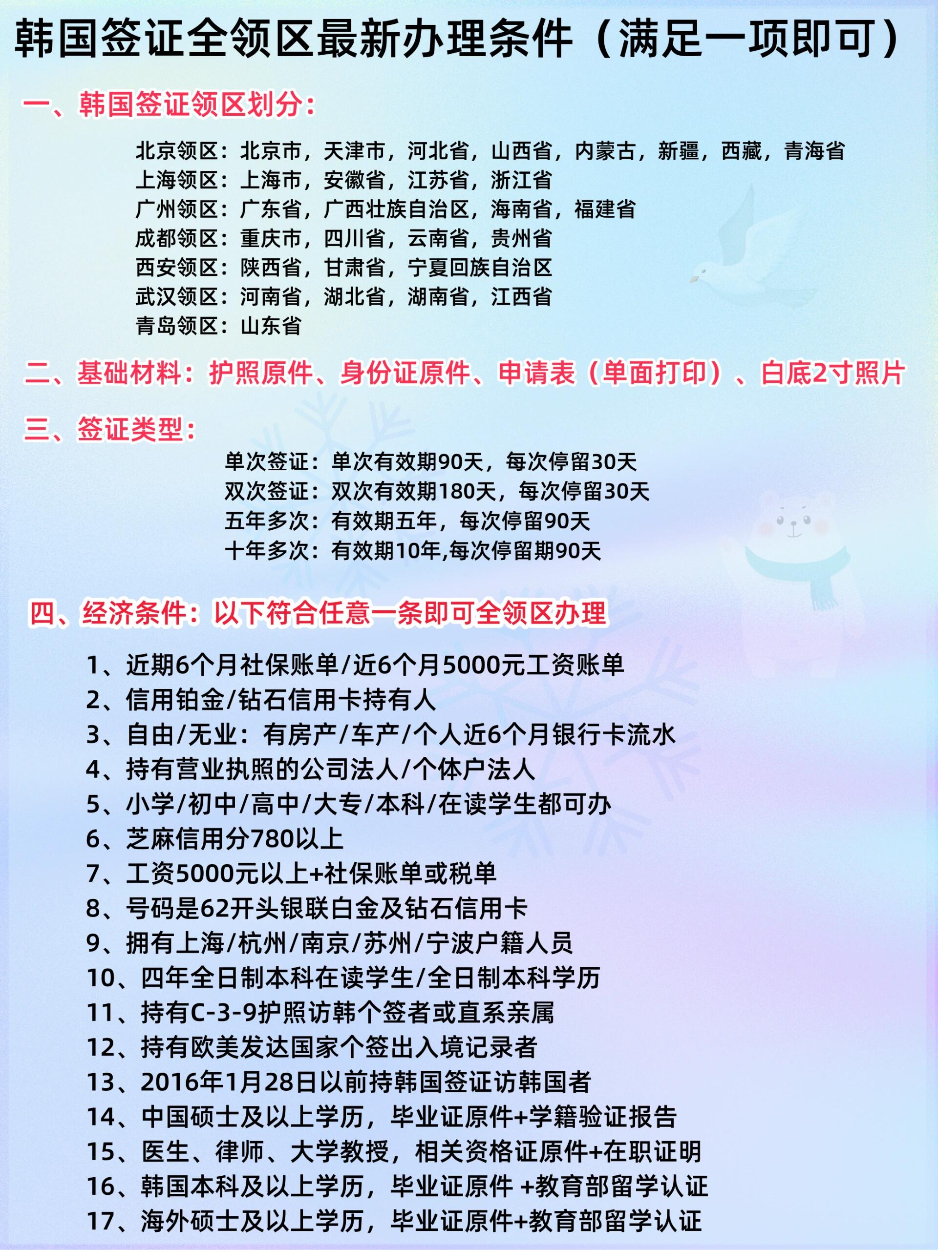 韓國(guó)最新過(guò)境簽政策詳解，背景、發(fā)展與影響全面剖析