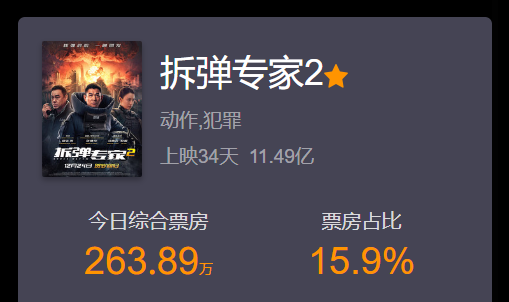 拆彈專家最新票房揭秘，小巷特色小店背后的成功秘密探索