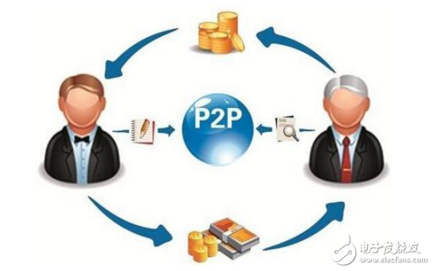 P2P最新版，變化中的學(xué)習(xí)，擁抱自信與成就之路