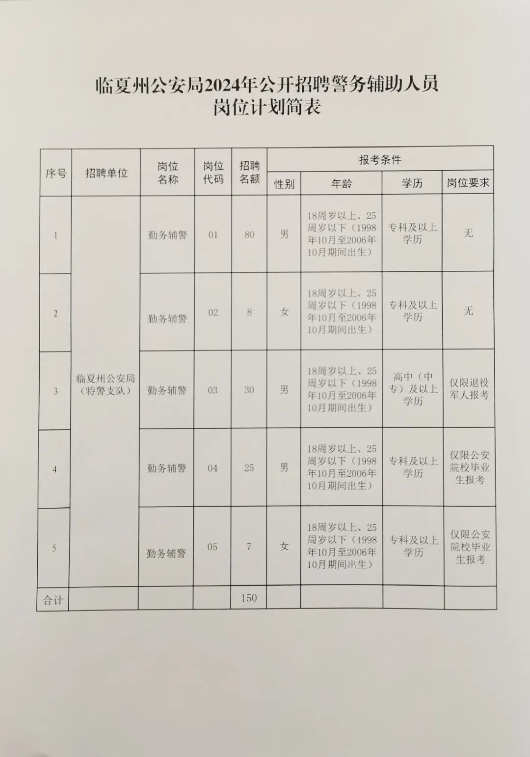 舒蘭招聘網(wǎng)最新招聘，科技引領(lǐng)未來，智能招聘新紀(jì)元開啟