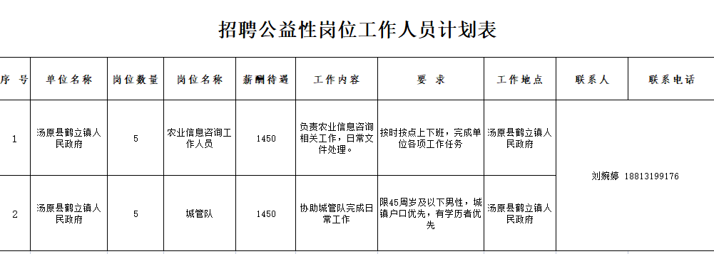 湯原最新招聘，友情、機遇與家的溫馨交匯點