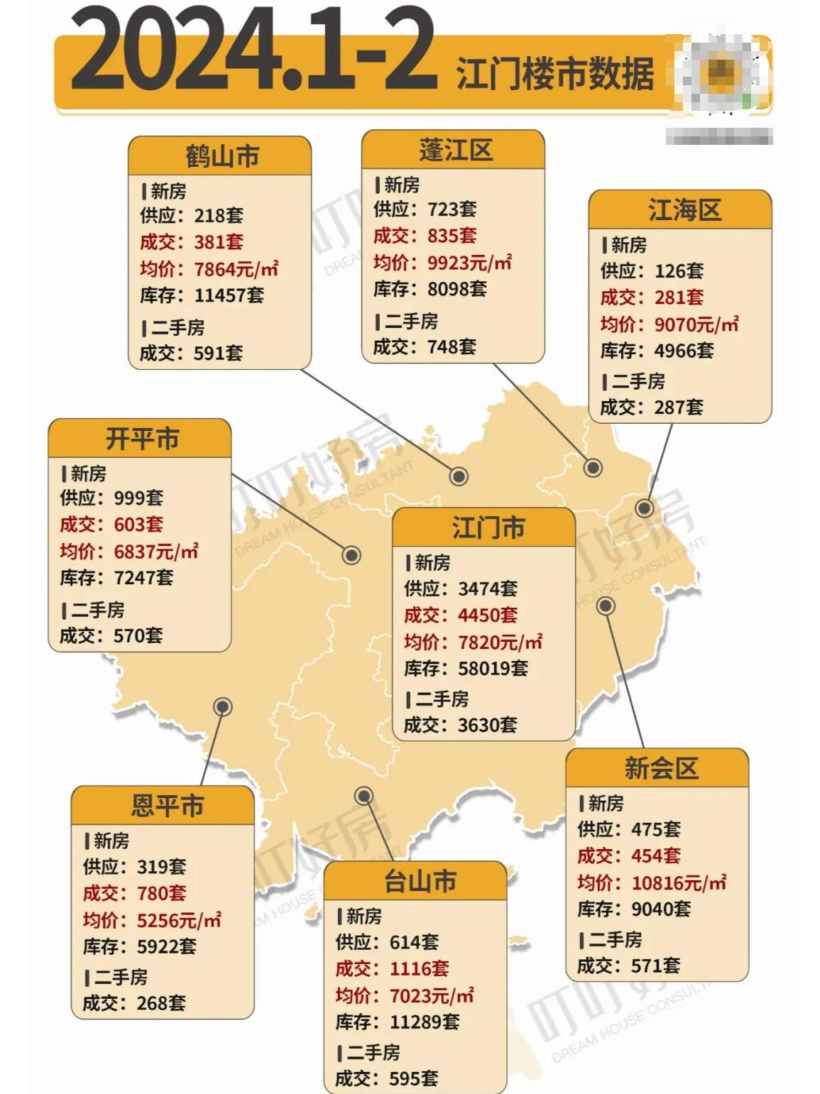 江門最新補(bǔ)地價(jià)揭秘，巷弄深處的美食秘境探索