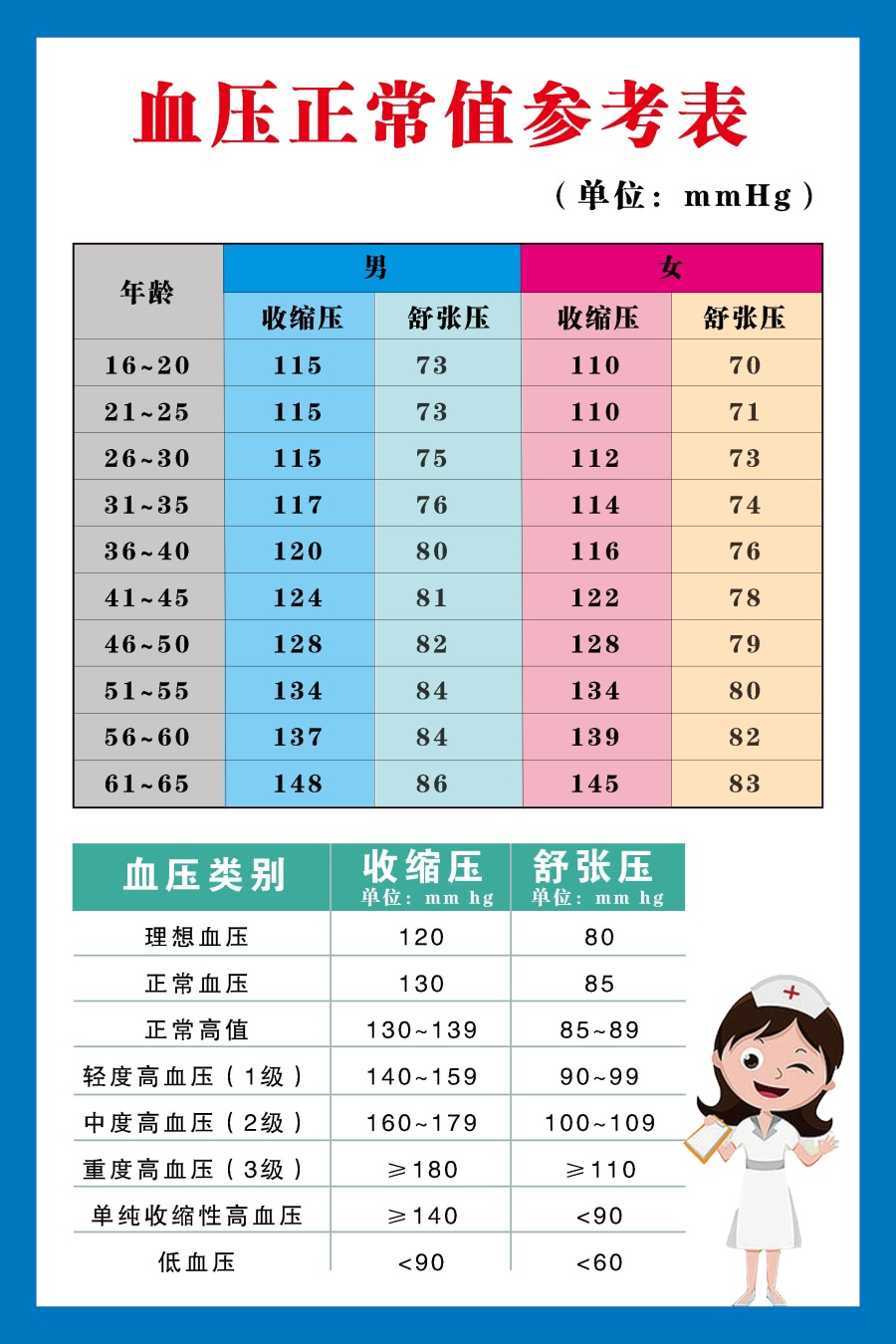 血壓最新動態(tài)與心靈之旅，自然美景中的平和與寧靜探尋