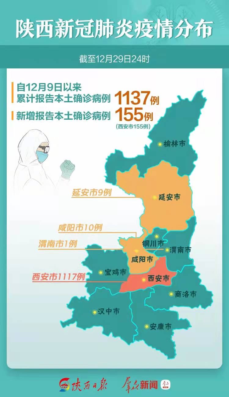 陜西疫情最新動態(tài)，逆境中的力量，自信與成就感的彰顯