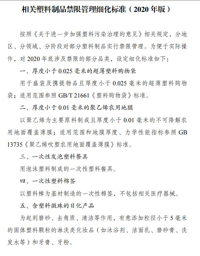 最新塑料用品，時(shí)代進(jìn)步的產(chǎn)物與環(huán)保挑戰(zhàn)的雙重考量