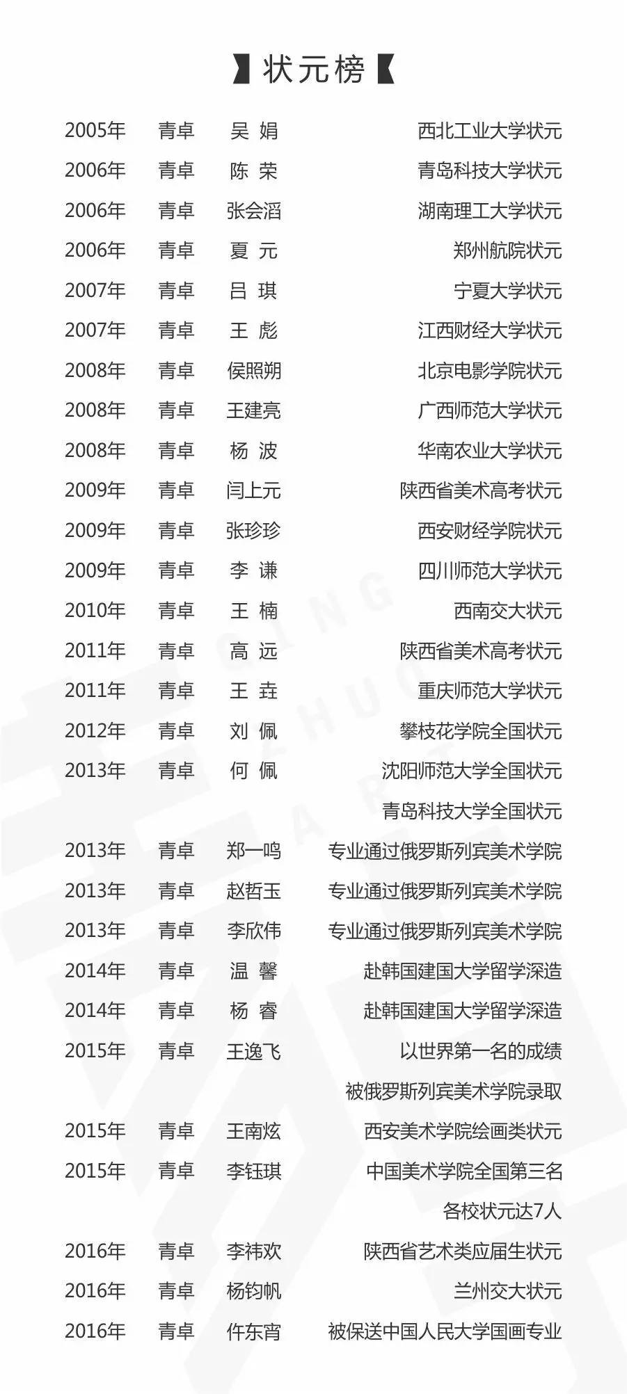 最新精神表，展現(xiàn)活力風采，引領時代潮流
