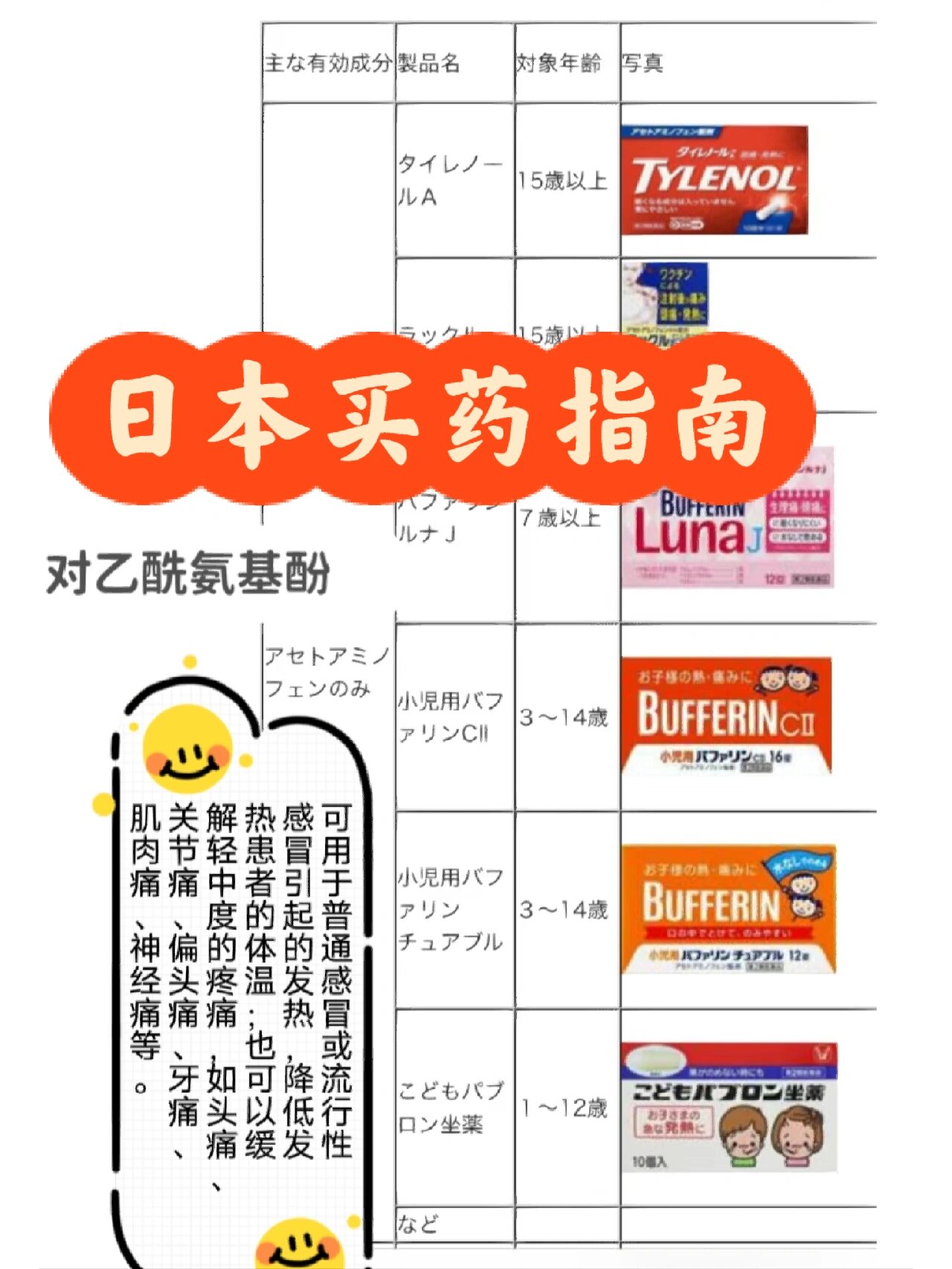 日本藥品最新動態(tài)，創(chuàng)新與發(fā)展的前沿探索成果展示