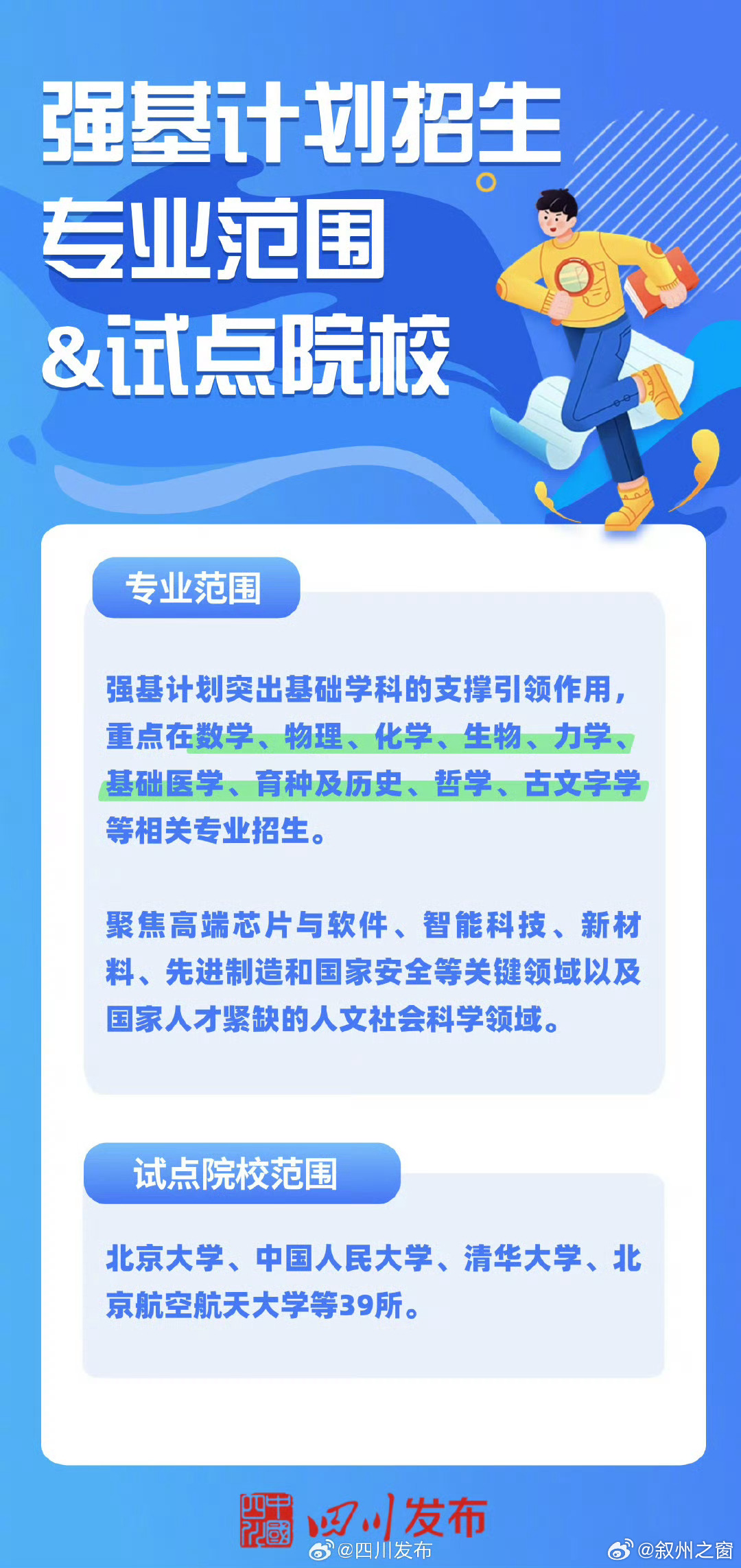 探索前沿科技，引領(lǐng)未來教育——最新強(qiáng)基計劃動態(tài)