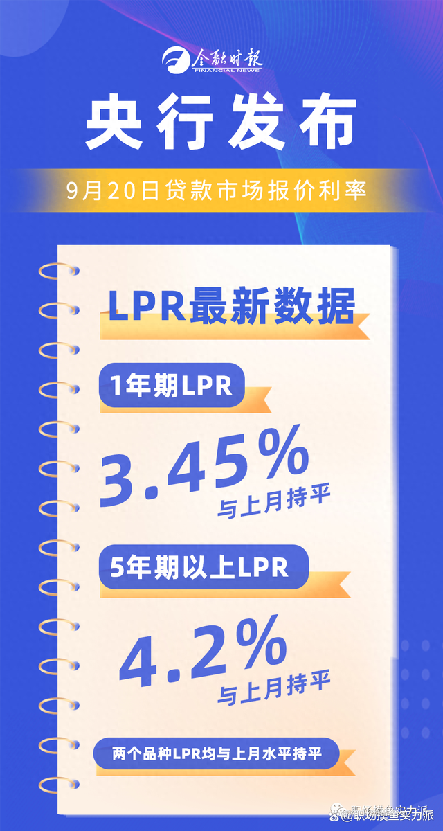 上海LPR最新動態(tài)，小巷獨特風(fēng)味揭秘