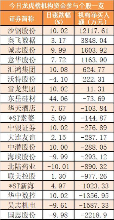 最新678盤攻略，輕松掌握技能，完成任務(wù)的步驟指南