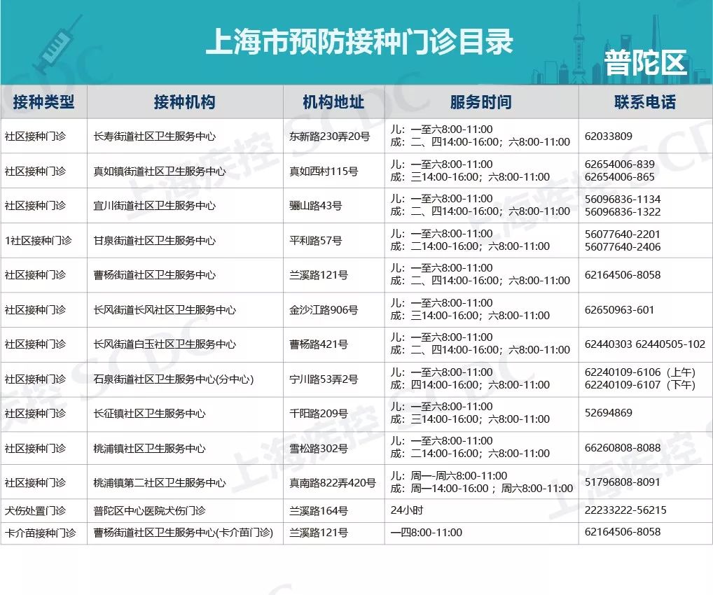 流感最新匯總報(bào)告，全面觀點(diǎn)闡述與分析