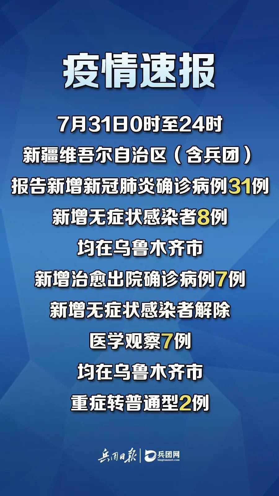 新冠肺炎最新動態(tài)，變化中的學(xué)習(xí)，匯聚希望與力量