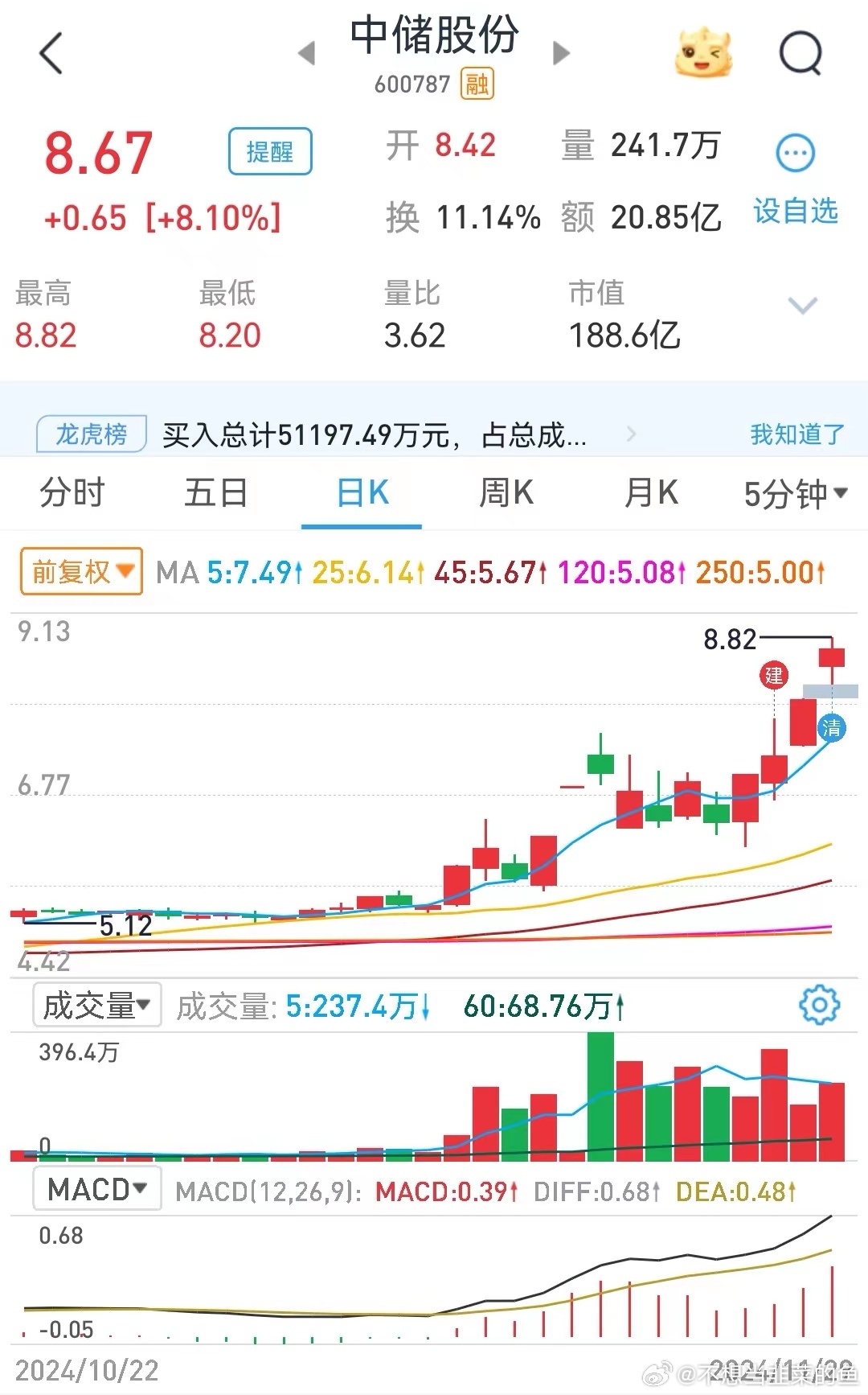 中儲最新消息，自然美景探索之旅的心靈洗禮與覺醒