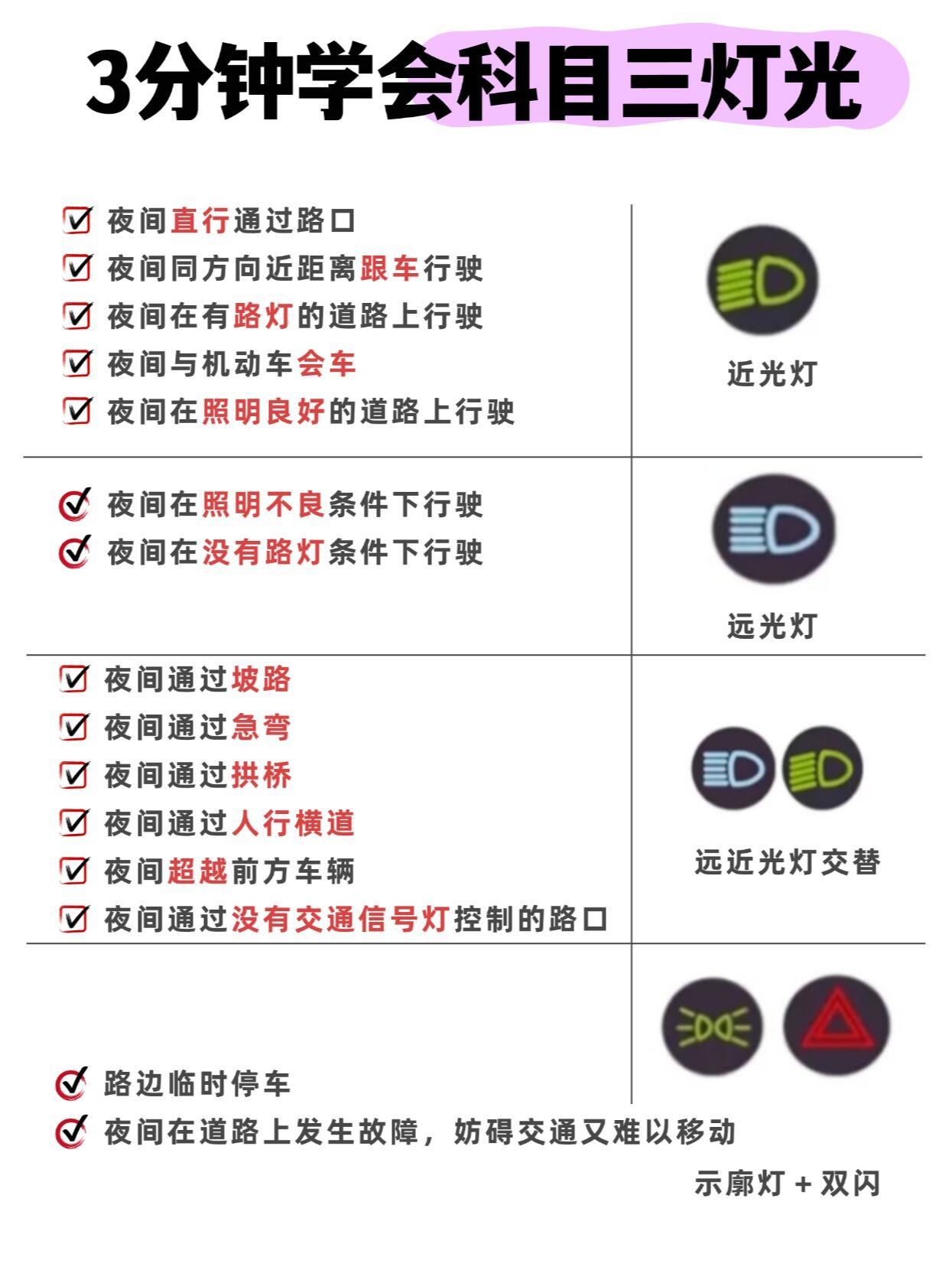科三最新燈光圖片，照亮道路，點(diǎn)亮未來駕駛之路的明燈