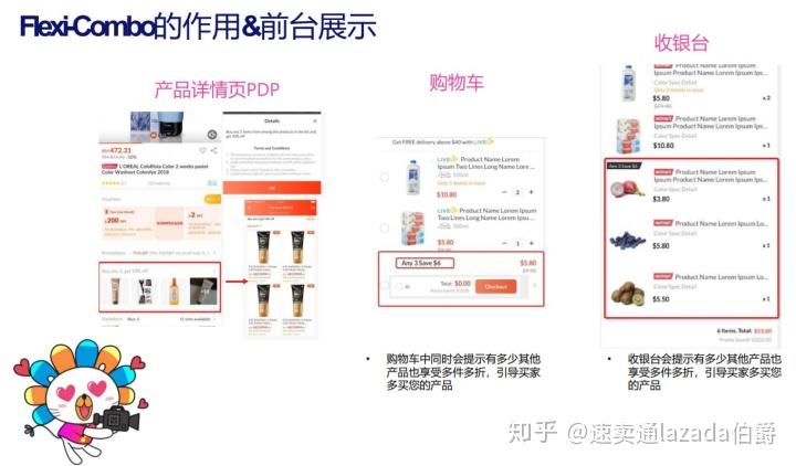 Lazada最新動(dòng)態(tài)揭秘，溫馨購(gòu)物之旅的奇遇