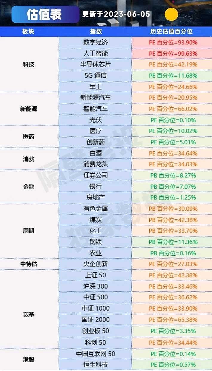 A股最新價(jià)值股深度解析與觀點(diǎn)闡述，挖掘潛力股，洞悉市場(chǎng)趨勢(shì)