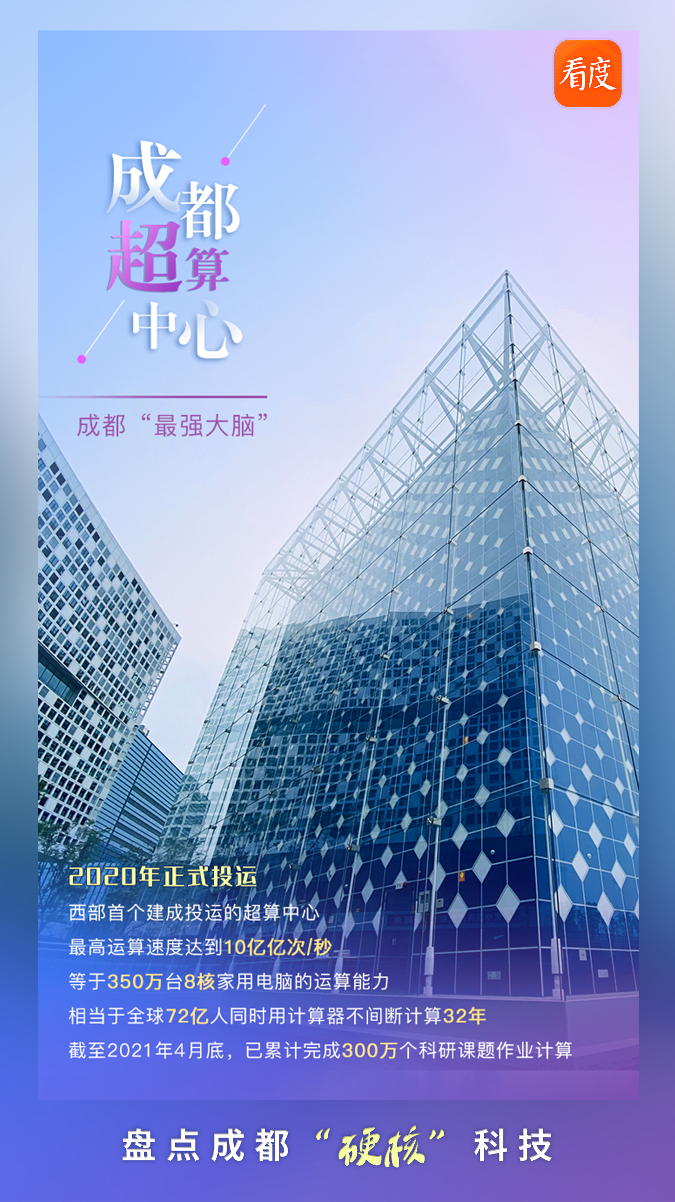 成都最新科技，點亮未來的靈感之光，成長于變革之中