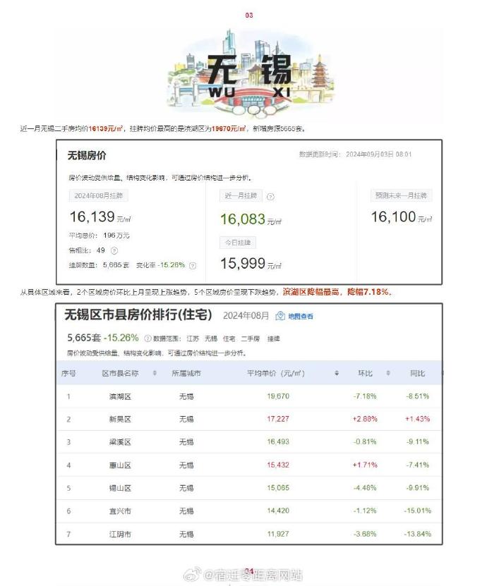 甪源最新房價揭秘，小巷深處的驚喜探索之旅