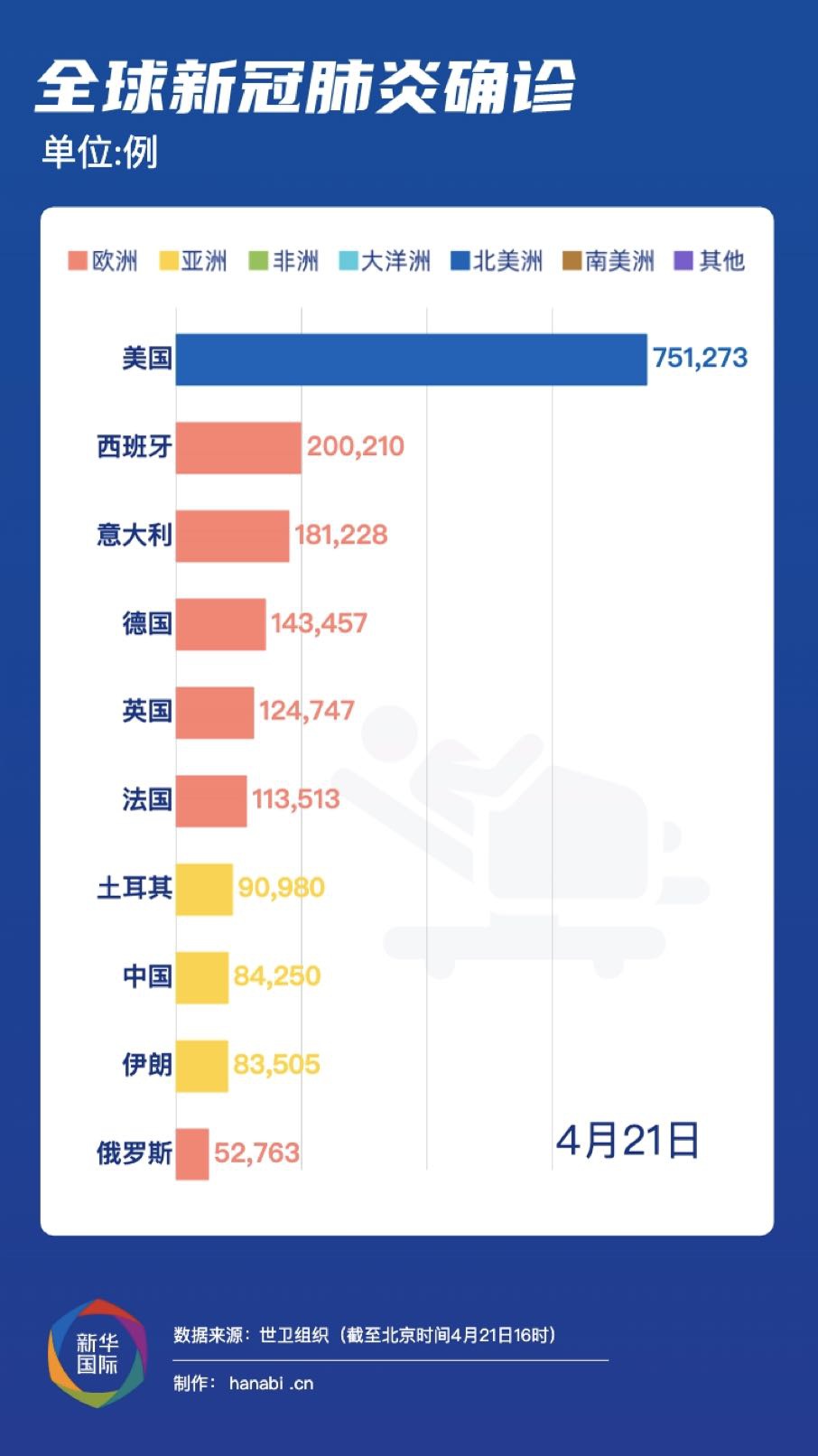 前世界疫情最新動態(tài)下的溫馨日常，小明與朋友們的生活與愛同行