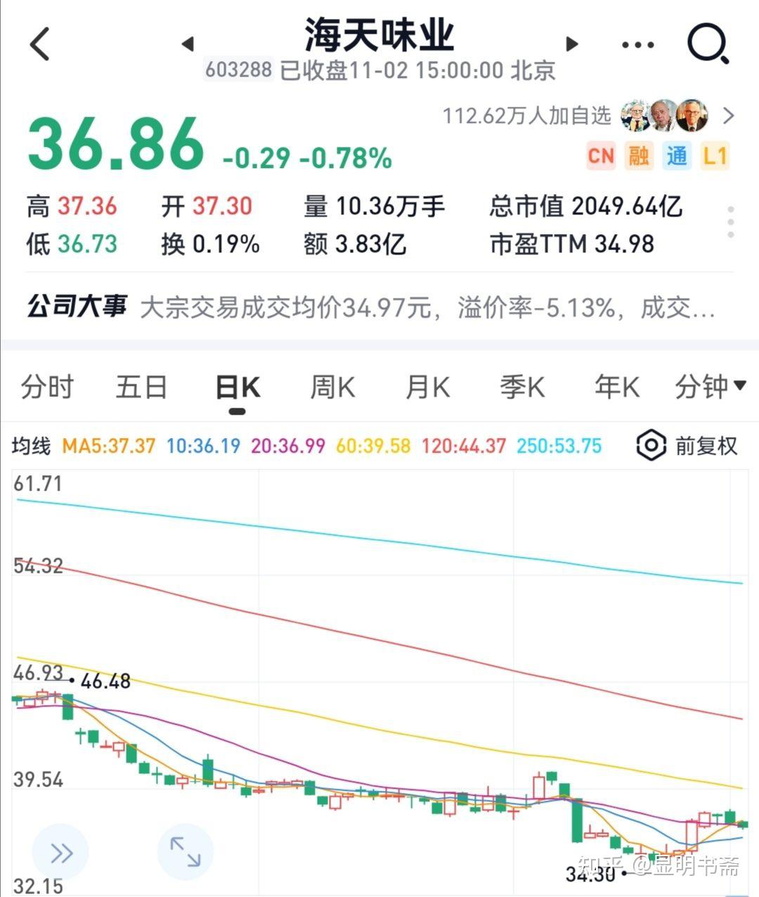 海天味業(yè)最新行情概覽，行業(yè)趨勢、市場分析與投資洞察全解析